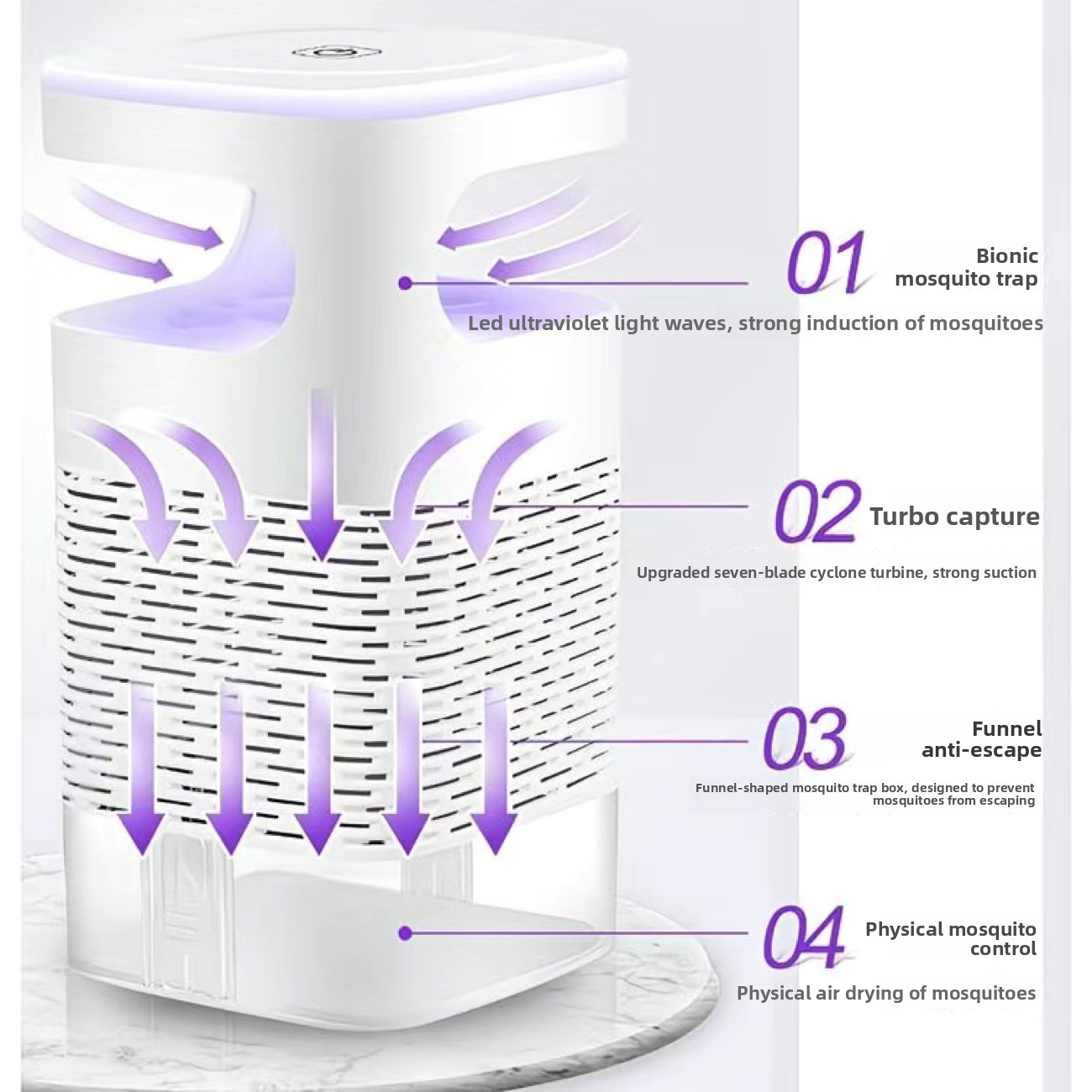 新しい蚊取りランプ USB ハエ虫蚊よけ電子 LED ライト - Electronics Home Gadgets のレビューと価格