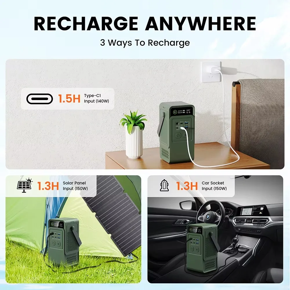 60000mAh 200W 192Wh キャンプ用パワーステ - Solar Powered Charger のレビューと価格