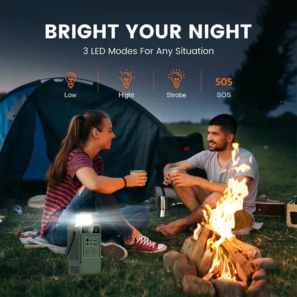 60000mAh 200W 192Wh キャンプ用パワーステ - Solar Powered Charger のレビューと価格
